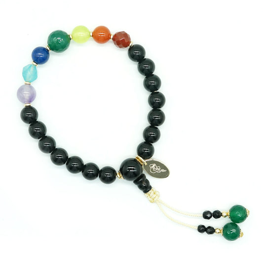 Mala of Harmonious Planets