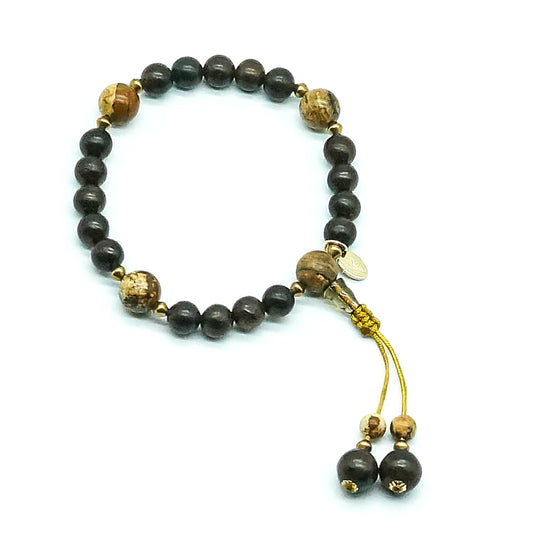 Map of The Wisdom Mala