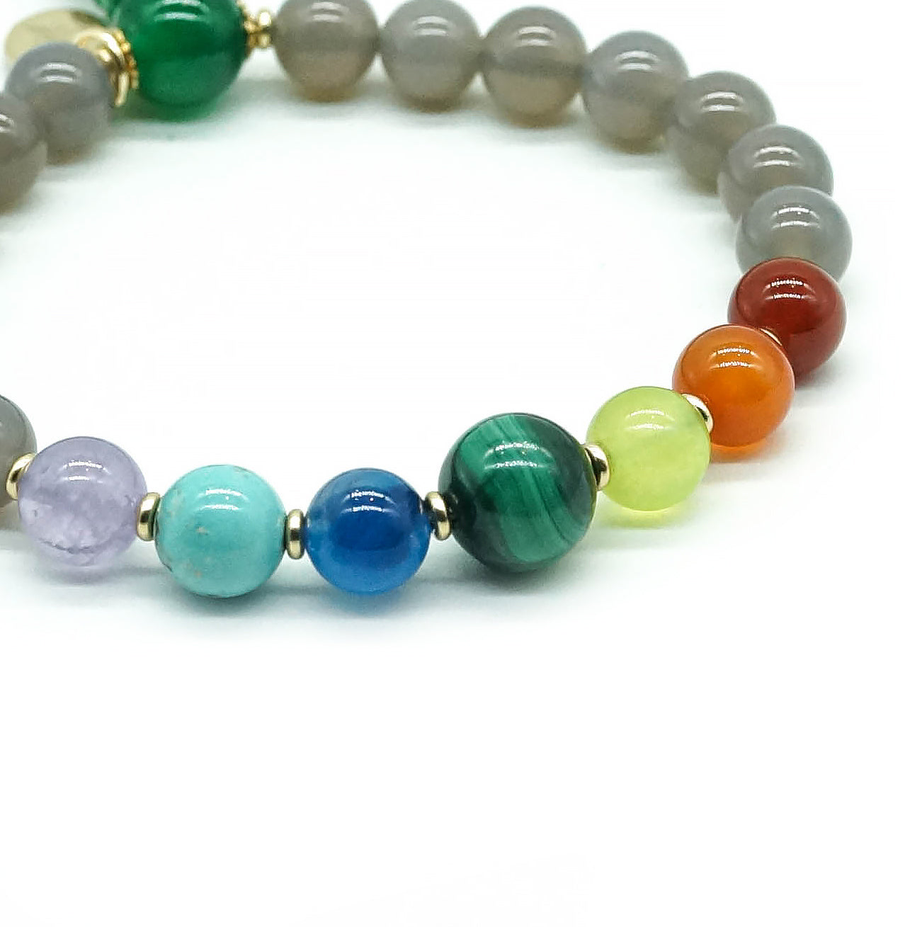 Energy of The Planets Mala