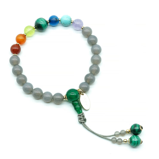 Energy of The Planets Mala