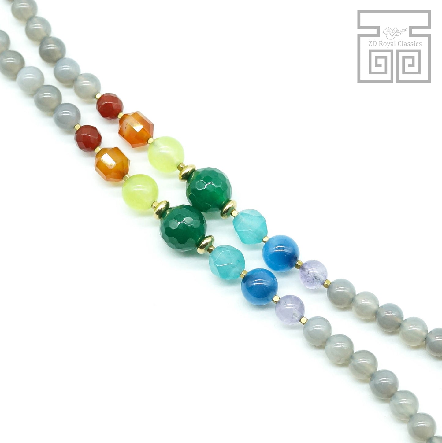 Seven chakra mala of Vajra Dakini